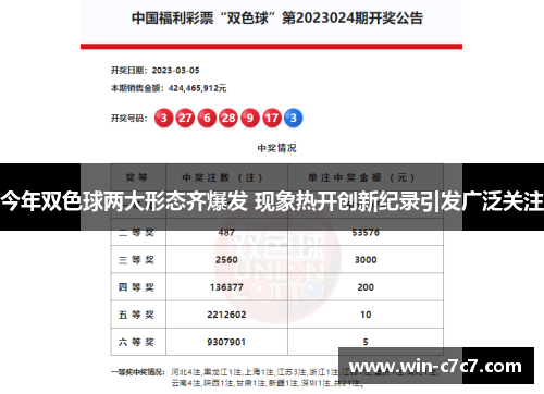 今年双色球两大形态齐爆发 现象热开创新纪录引发广泛关注